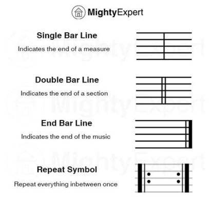 barline music definition: Delving into the Intricacies of Musical Barlines and Their Role Beyond Notation