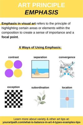 emphasis meaning in art and the role of symbolism in conveying emotions